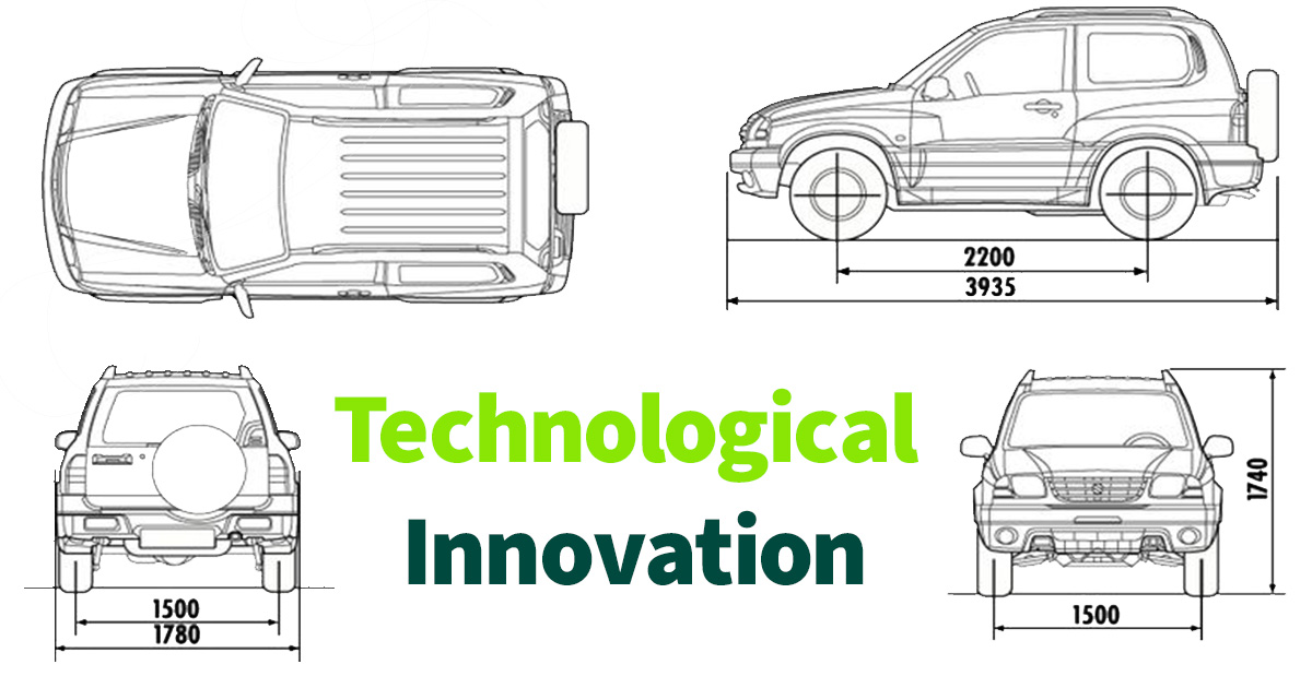 Technological Innovation in the Suzuki Vitara's 4WD System