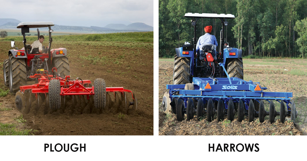 Plows and Harrows of Agriculture Tractor Equipment
