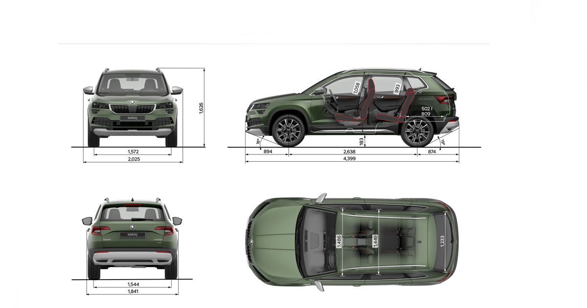 Trim Levels, Customization, and Personalization