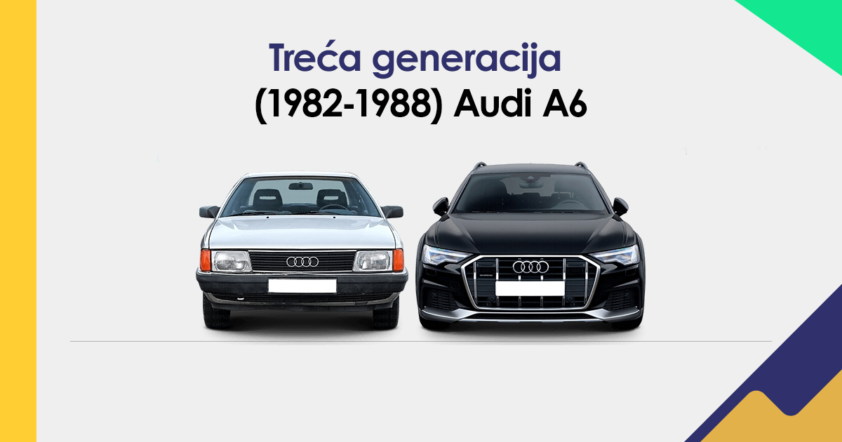 Treća Generacija (1982-1988) audi a6