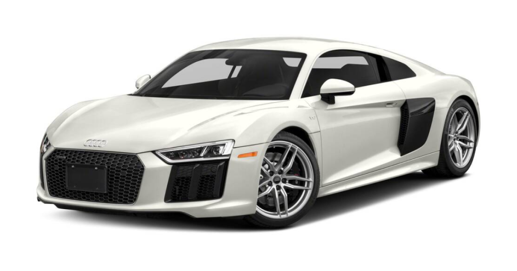 Razumijevanje Audija R8 – Snaga, prestiž i performanse